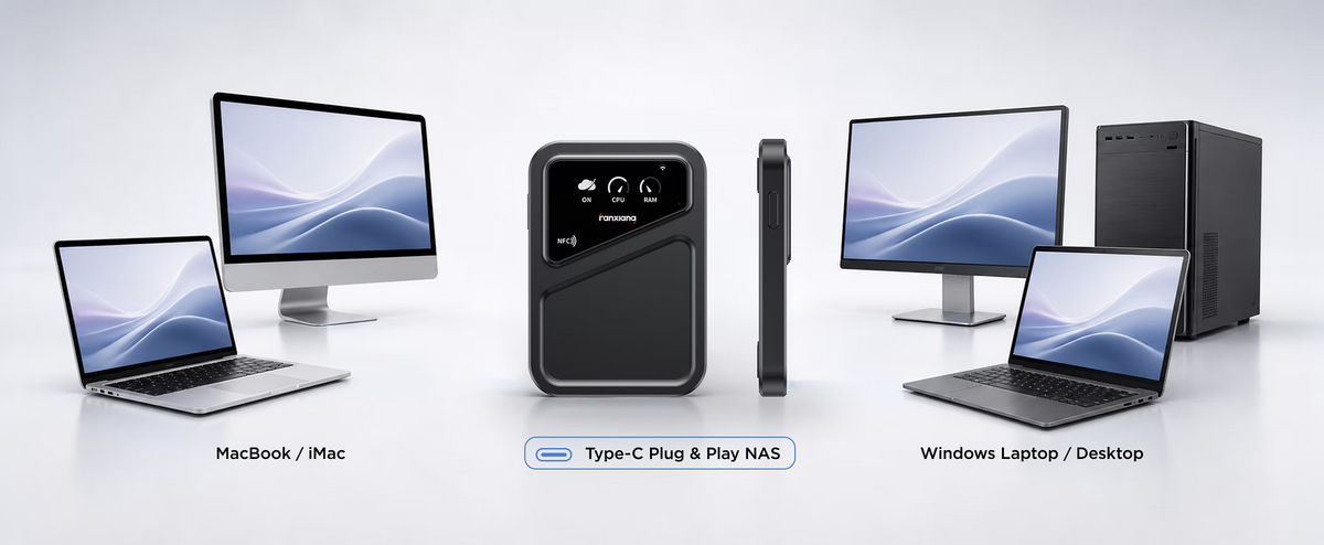 Cross‑Platform Sync & Access